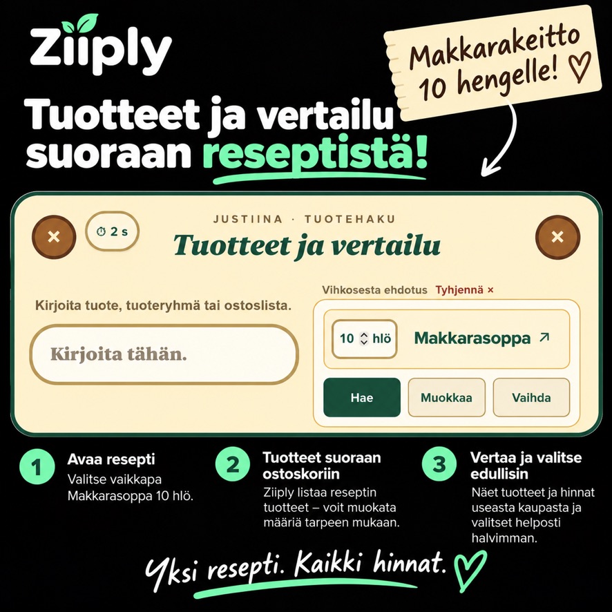 Ziiply hakee reseptin ainesosat ja tuotteet