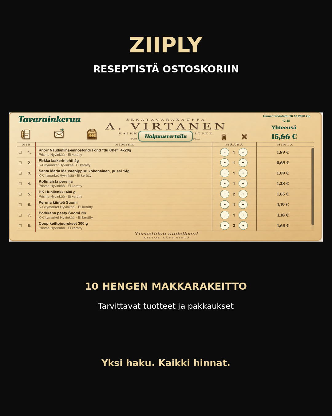 Makkarakeiton ainesosat ostoskorissa