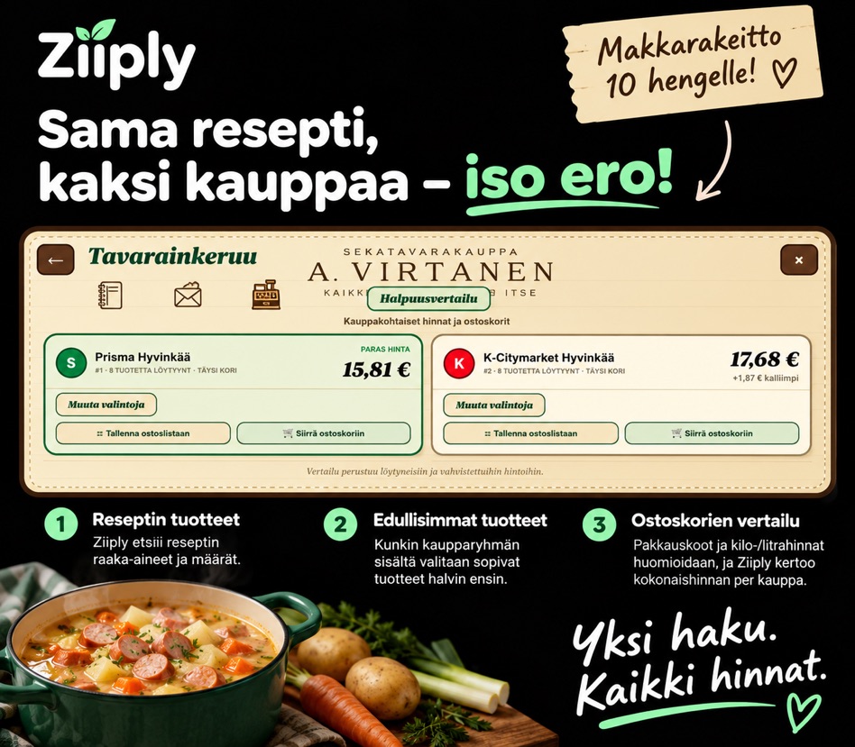 Kahden kaupan ostoskorien hintavertailu